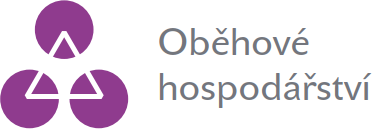 Operational Programme Environment - ​​Circular Economy